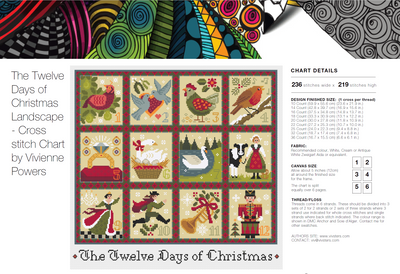 Twelve Days of Christmas Landscape