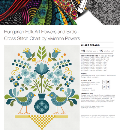 Hungarian Folk Art Flowers and Birds