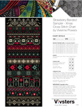 Strawberry Banded Sampler