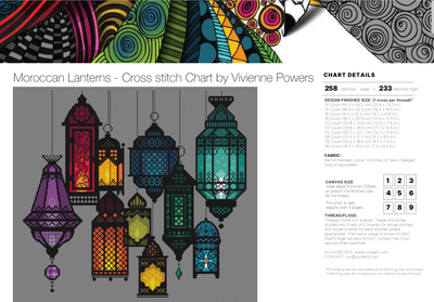 Moroccan Lanterns