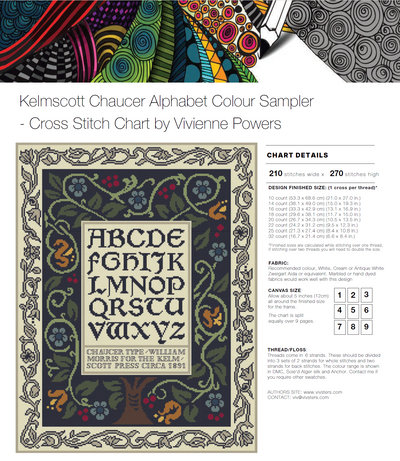 Kelmscott Chaucer Alphabet