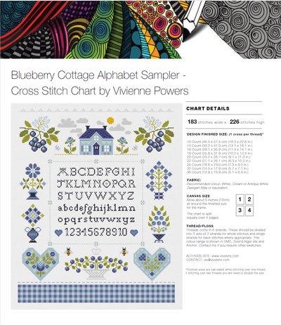 Blueberry Cottage Alphabet
