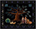 Chatelaine Designs - Adam & Eve Sampler