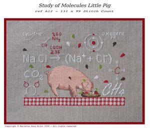 Filigram - Study of Molecules Little Pig
