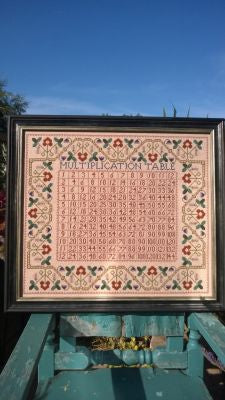 Moira Blackburn - Multiplication Table