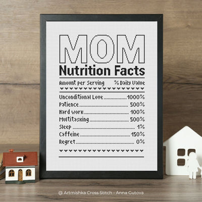 Artmishka - Mom. Nutrition Facts
