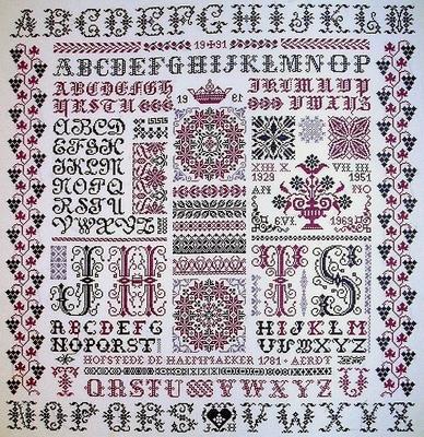 Houtman - Initials 1991